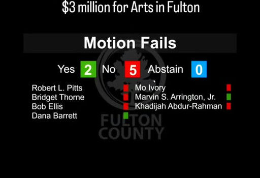 In a critical decision made on Wednesday, the Fulton County Commission voted against continuing much-needed financial support for veterans' services and withdrew $3 million in funding for arts organizations. This outcome is deeply concerning, especially given assurances from some commissioners about maintaining the support that our community has come to rely on. With historical budget underruns ranging from $50 to $100 million annually and discussions about potential millage rate adjustments, the decision seems at odds with available resources. Furthermore, the needs expressed by the Public Defender for additional staffing, ongoing for the last two decades, remain unmet. These developments call for continued advocacy for veterans and the arts, as their contributions are vital to our county's identity and growth. It's imperative to press on towards a future where Fulton County unites in support and recognition of its veterans and arts. Stand with us in pushing forward this important cause. #FultonForward #OneFulton #SupportVeterans #ValueTheArts #CommunityAdvocacy Media Credit: Marvin Arrington Jr