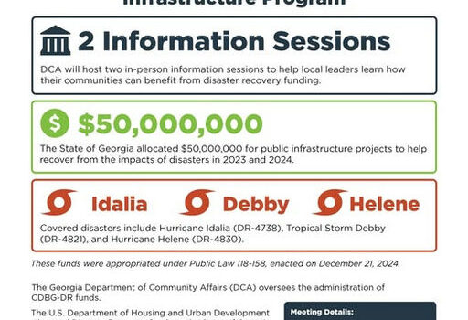 They report that the State of Georgia has received funding to aid recovery efforts from recent disasters. To address community needs, the Department of Community Affairs (DCA) will be conducting two informative sessions for residents. These sessions will take place in Savannah, GA on December 10th and in Augusta, GA on December 11th. This is a valuable opportunity for individuals to engage with DCA and share their insights. For further details, visit their website: https://ow.ly/RKCb50XwO0U Media Credit: ACCG Georgia Counties